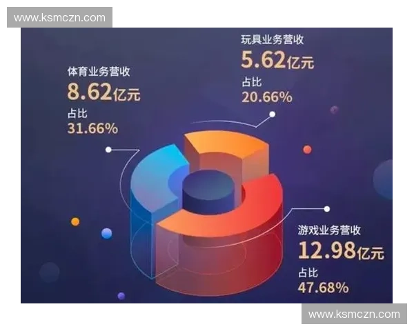体育竞技表现深度解析与数据驱动决策应用研究